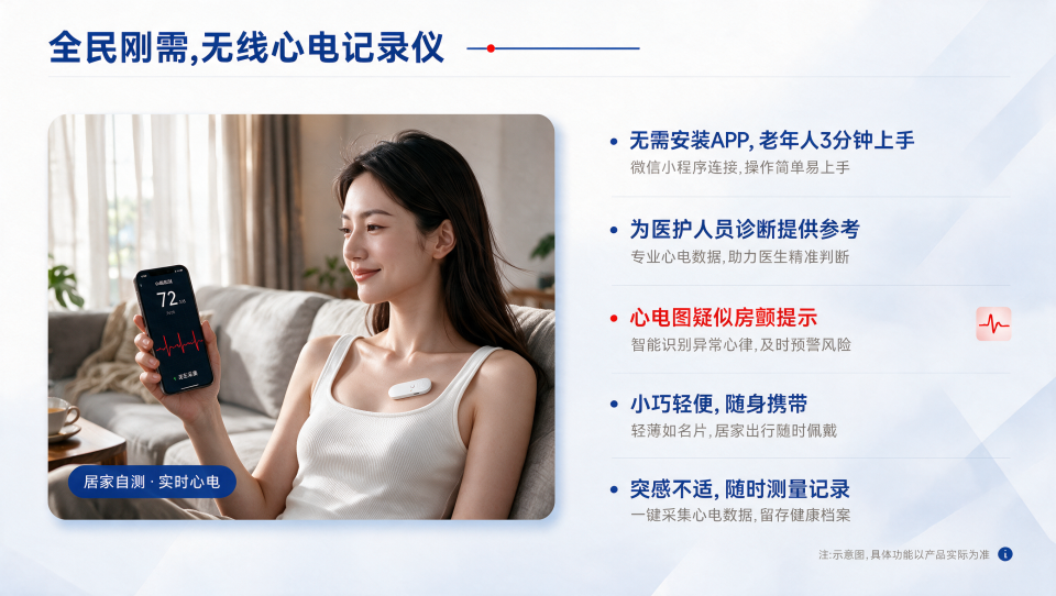 长时静态数据统计界面示意
